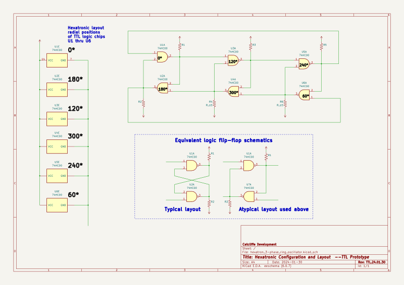 Hexatronic configuration and layout--TTL Prototype.2024.01.30.png