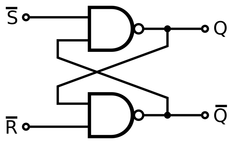 File:SR Flip-flop Diagram 1280px.svg.png