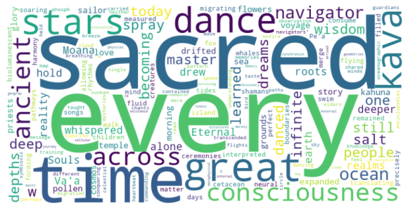 Stars souls wordcloud.png